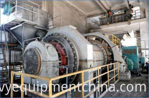 Ball Mill For Silica Sand